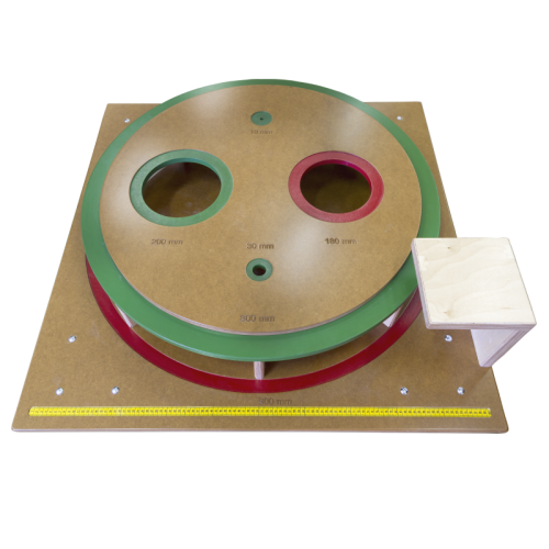 Mesa de medição Ginástica Rítmica FIG
